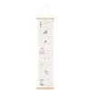 Cam Cam Height Chart, Carousel