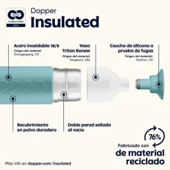 Dopper Insulated Thermo Bottle, 580 ml - Bottlenose Blue