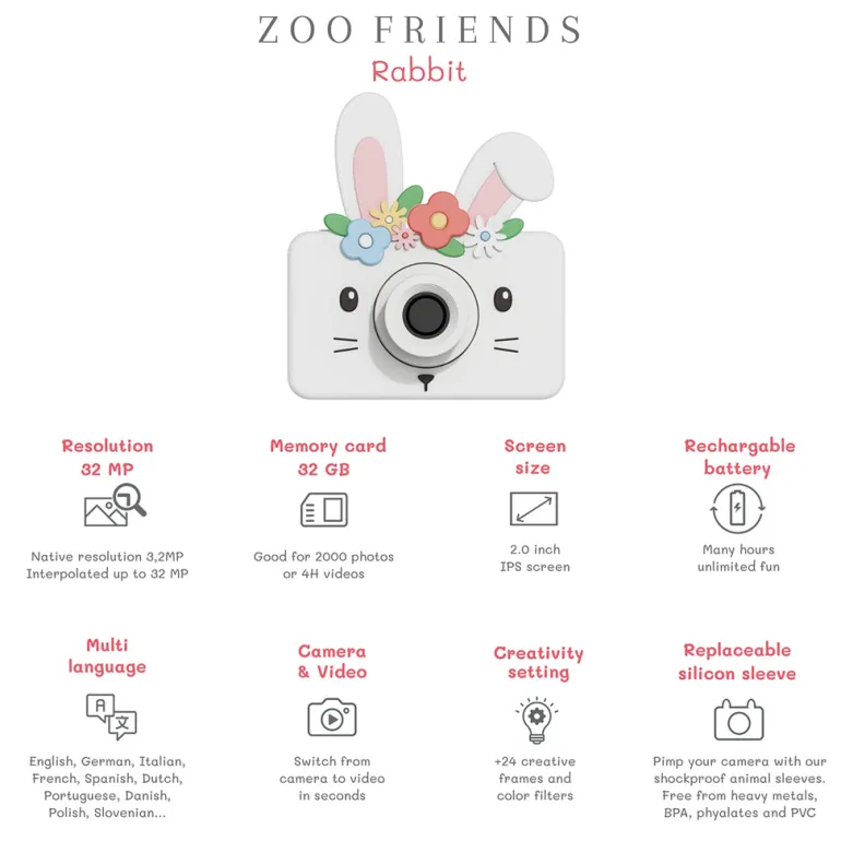The ZooFamily, Zoo Friends Kids Camera, Ages 3-7 - Bunny